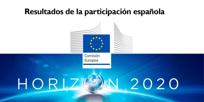 (Español) España es el primer país en liderazgo de proyectos de I+D+I en colaboración del programa de la UE Horizonte 2020