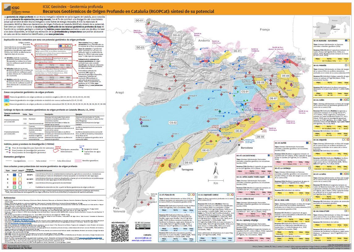 El ICGC publica la evaluación del potencial de la energía geotérmica profunda de Cataluña